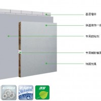 建筑外墙保温装饰一体化系统